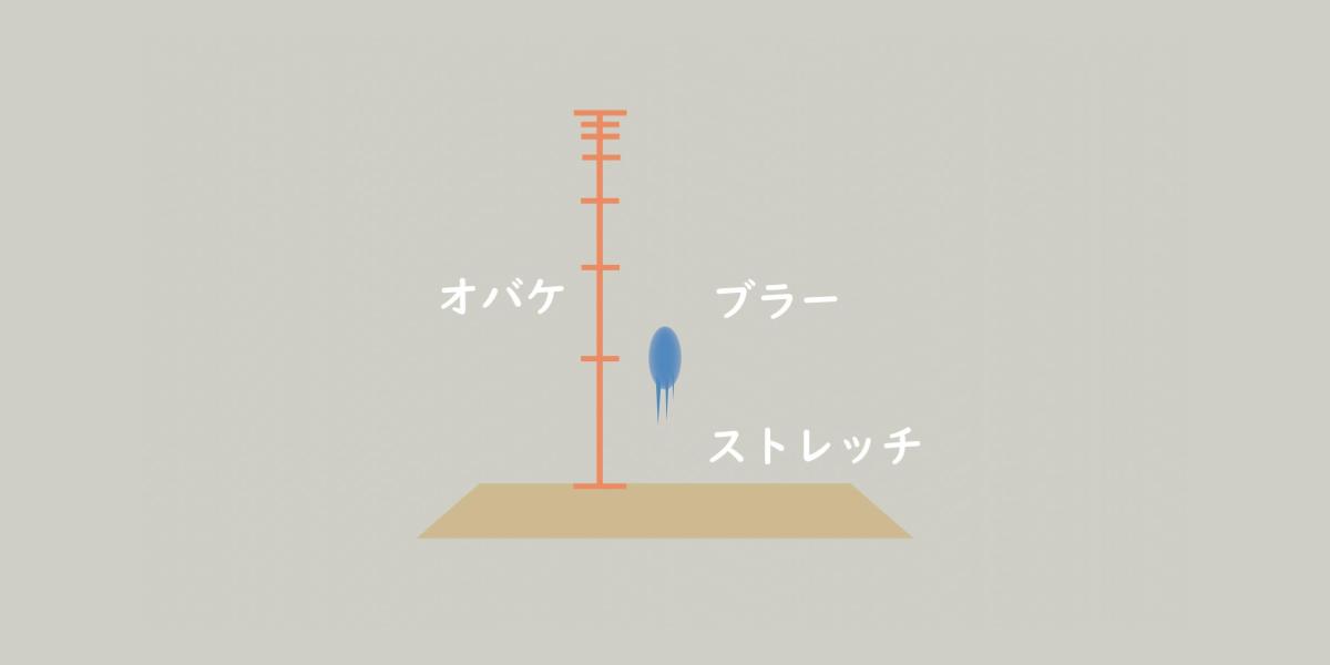 ボールバウンドでアニメーション用語マスター アニナレ スマートアニメーション ボールバウンドでアニメーション用語マスター アニナレ スマートアニメーション
